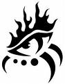 Avatar utente
